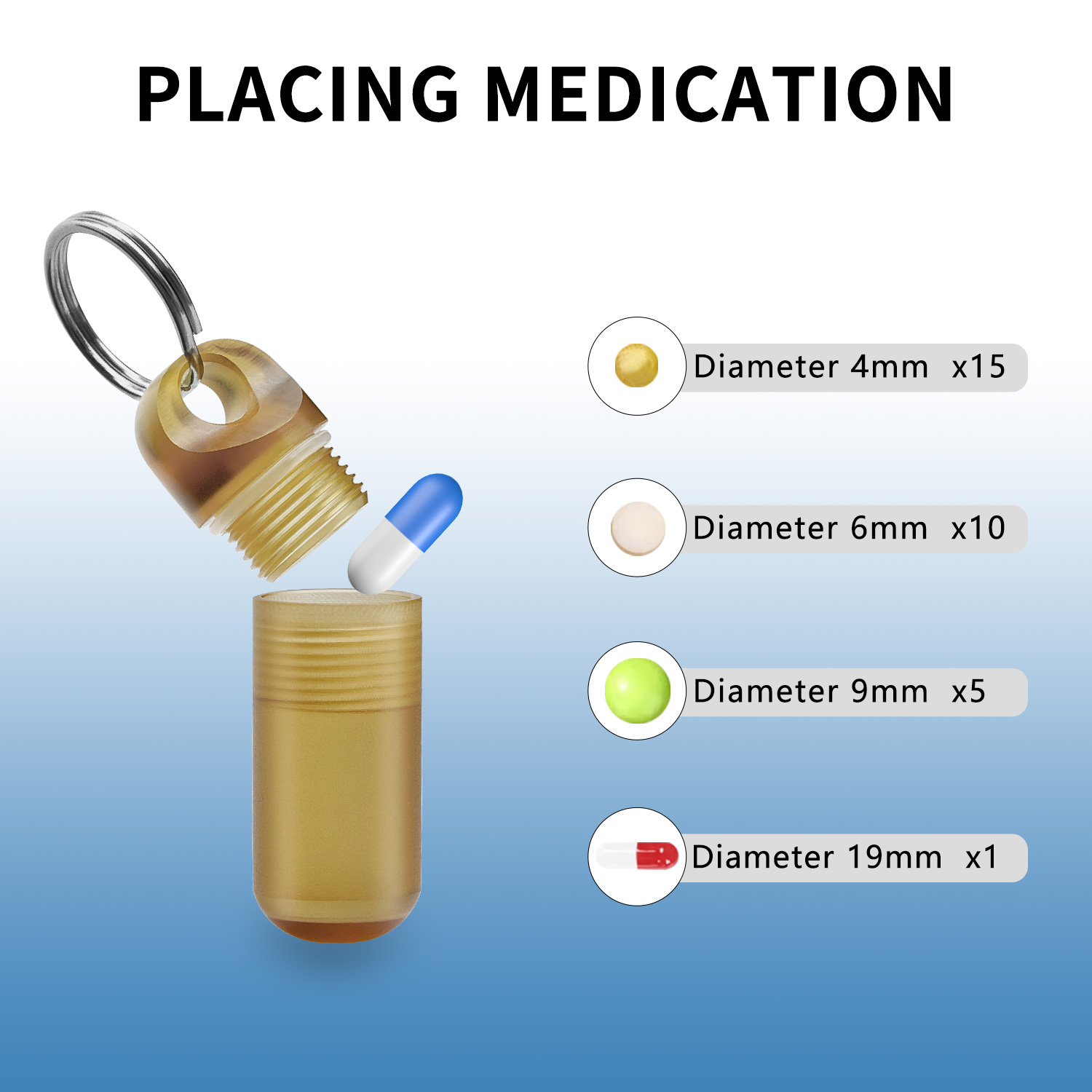 Mini Portable Pill Box Waterpr - đánh giá và giá Edc Pill Carry