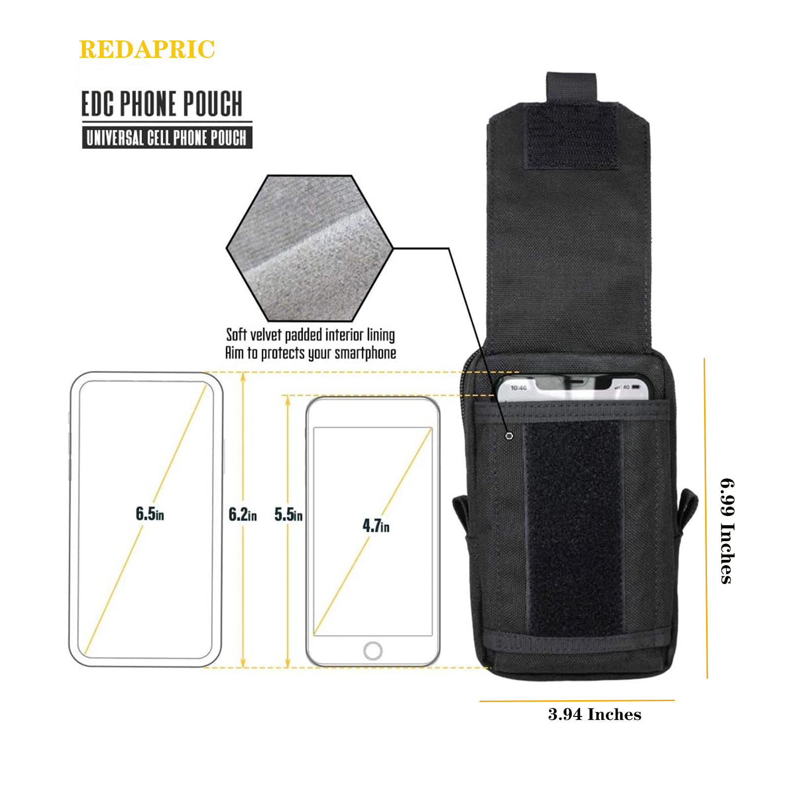 Tactical Molle Pouch Waist Bag - đánh giá và giá Edc Deep Carry