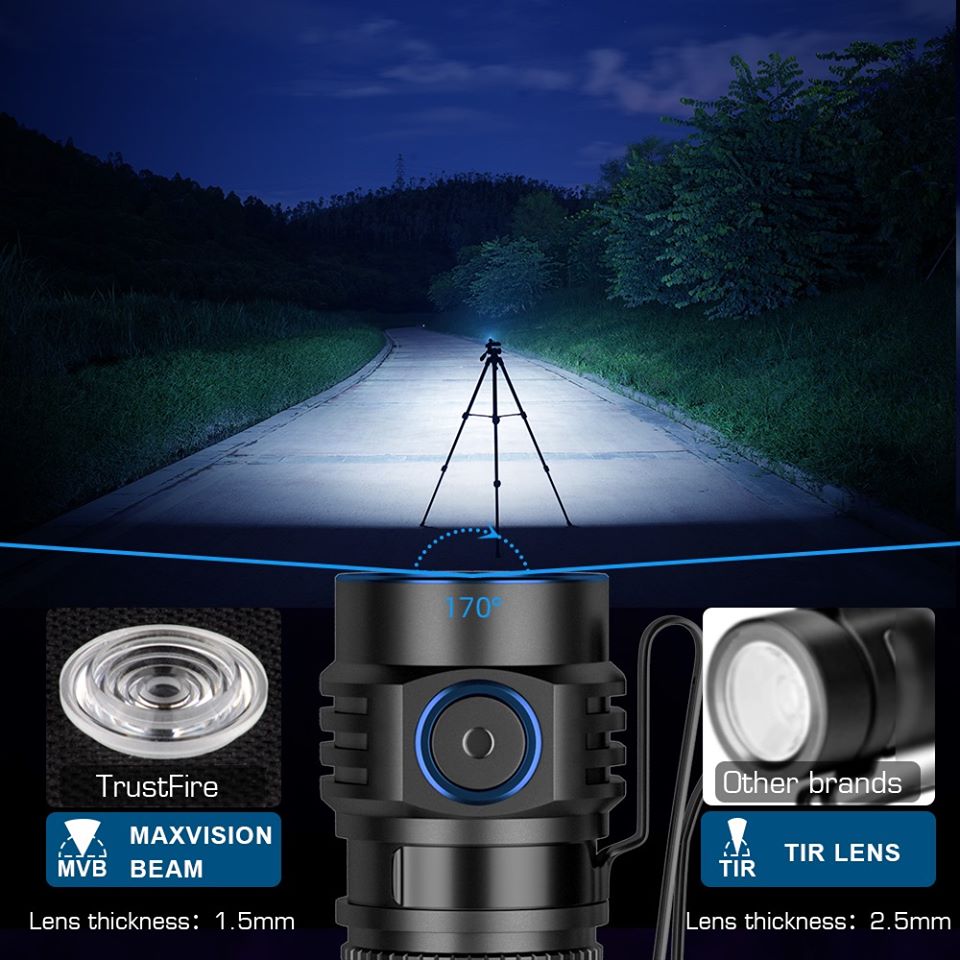 Trustfire MC1 Usb Rechargeable - đánh giá và giá Edc Every Day Carry おもちゃ